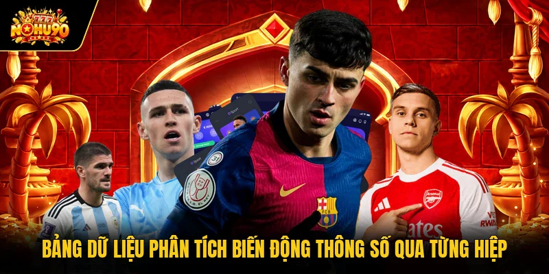 Sbobet Nohu90 - Sảnh Giải Trí Thể Thao Hiện Đại Hàng Đầu Bảng dữ liệu phân tích biến động thông số qua từng hiệp