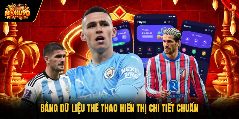 United Gaming Nohu90 Mang Đến Nền Tảng Thể Thao Trực Tuyến Bảng dữ liệu thể thao hiển thị chi tiết chuẩn